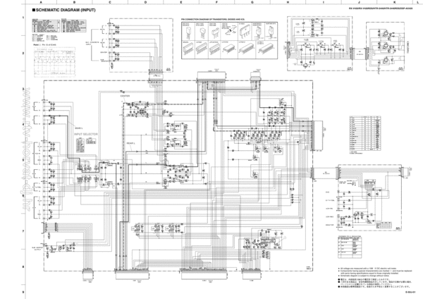 Product picture Yamaha RX-V420 Schematic